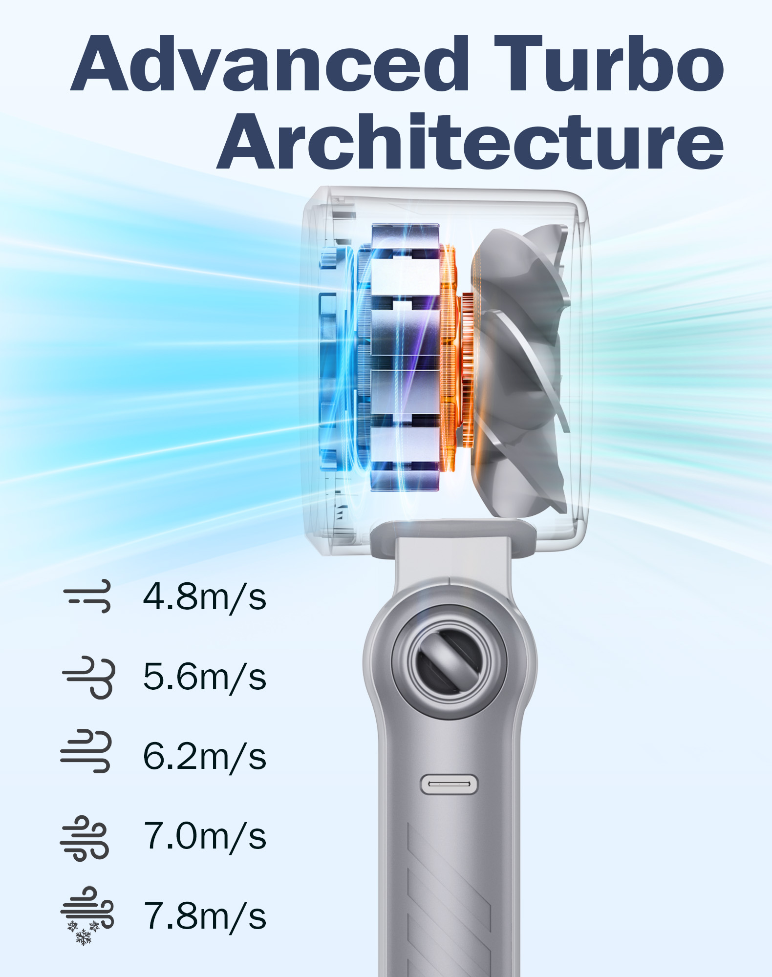 With a Hand-Held Fan Belt, USB - đánh giá và giá Men'S Formal Wear Belt